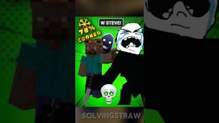 Minecraft edit troll face #memes