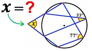 Can you calculate the angle X? | (Justify your answer) | #math #maths | #geometry