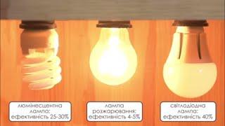 Як економити електроенергію?