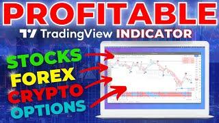 Best Tradingview Indicators 2022 - Trusted Signals FULL REVIEW