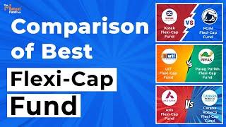 Comparison of Best Flexi cap Funds for 2022 | Top Flexi cap Funds | Detail & Simple Analysis