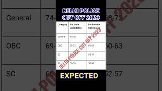 delhi police cut off 2023 | delhi police constable cut off #delhipolice #delhipoliceconstable