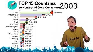 The Top 15 Countries Struggling With Drug Consumption #drug addiction