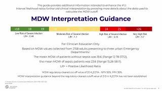 Clinical Introduction to MDW Parameter for Your ED