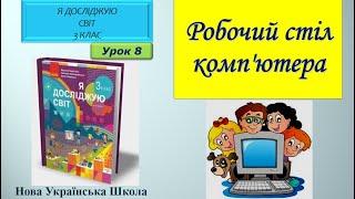 3 клас Робочий стіл комп'ютера 8  урок