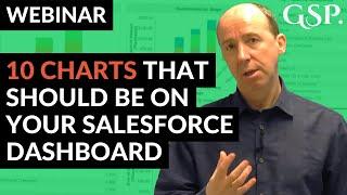 Webinar | 10 Charts That Should Be On Your Salesforce Dashboard