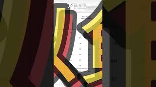 新青安寬限期過後呢？小白搶上車造成重大隱憂 家庭負債直逼整年GDP!!! #新聞 #新青安 #人頭戶 #亂象 #負債