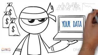 Network Security Whiteboard