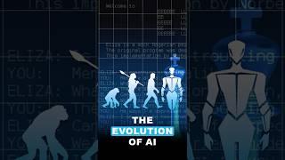 The Evolution Of AI