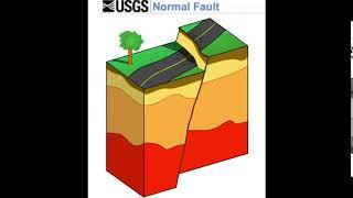 Normal Fault