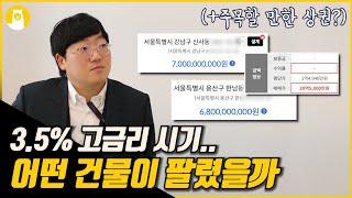 지금 시기에는 어떤 건물들이 팔릴까?  / (주)알파카