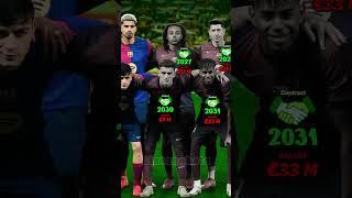 Squad FC Barcelona 2025 | LAMINE YAMAL New Contract #bintangbola