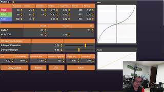 A comprehensive guide to understanding racing rates (Part 1)