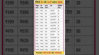 jio new recharge plan 2024/jio new recharge plan/jio new plan/jio recharge plan/jio recharge#shorts