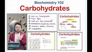 Carbohydrates Part2 I Biochemistry Lecture-2 I ARS Agri. Biotech. I CSIR-JRF I ICAR-SRF I ASRB-NET