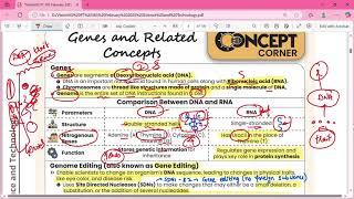 PT 365 SCIENCE & TECHNOLOGY Vision IAS  2025 (part 1) #upsc #ias #pt365bycivilsdecode