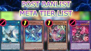 THE BEST YuGiOh META Tier List September 2024 (Post Banlist Sept 2024)