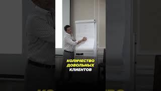 КОНКУРЕНТЫ ВСЕГДА КОПИРУЮТ, ЧТО ДЕЛАТЬ?
