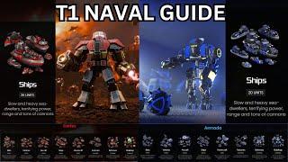 Noobs Guide To T1 Navy