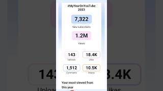 #MyYearOnYouTube2023 #shorts #technicalyadgar #trendingshorts