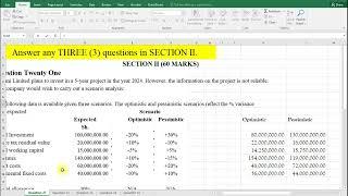 BUSINESS DATA ANALYSIS(KASNEB)- APRIL 2023 Q21 PART 1 SCENARIO ANALYSIS