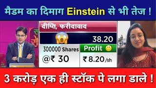 Share News Today | Stock Latest News | Stock Analysis | Ep. 190