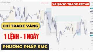 Tìm Điểm Vào Lệnh giống Như Đi Đãi Vàng, 1 Ngày 1 Lệnh l SMC TRADING