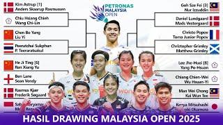 HASIL DRAWING MALAYSIA OPEN 2025. 𝗔𝗠𝗣𝗨𝗡 𝗣𝗔𝗥𝗔𝗛 𝗕𝗔𝗡𝗚𝗘𝗧, ADA PERANG SAUDARA #malaysiaopen2025