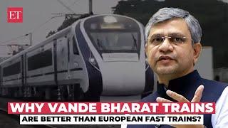 Vande Bharat Trains: Why 18 nations want this Indian technology product