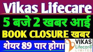 Vikas Life Care Share Latest News | Vikas lifecare share today news | Vikas Life share latest news