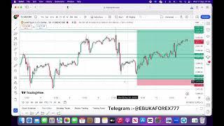 GOLD(XAUUSD) PRO MARKET ANALYSIS+LIVE EXECUTION