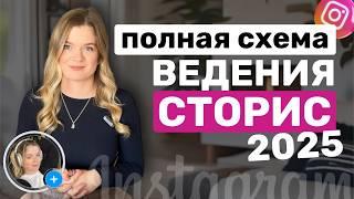 Полная схема ведения СТОРИС | Сториз 2025 | Как ПРОДАВАТЬ в СТОРИЗ #инстаграм #сторис #stories