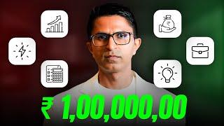 [Secrets Revealed] How to Make Your First 1 Crore? | Dev Gadhvi