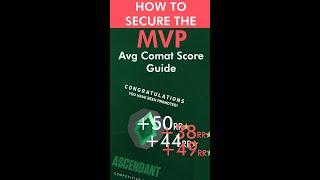 How to calculate your Combat Score