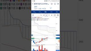 플레이댑 무섭구만