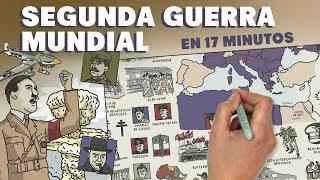 La Segunda Guerra Mundial en 17 minutos