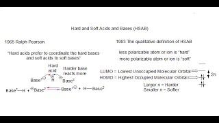 The History of Hard and Soft Acids and Bases (HSAB)