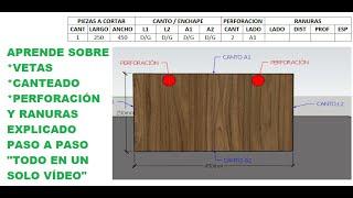 Aprende a especificar  las vetas, el canteado, las perforaciones y ranuras en una hoja de despiece
