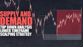 NAS100 TOP DOWN ANALYSIS SCALPING STRATEGY