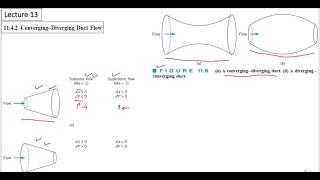 Lecture 13 │Converging Duct Flow │Divergent Duct Flow │Derivation│ Numerical and Solution  │Fluids