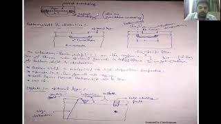 autodoping,epitaxial defects