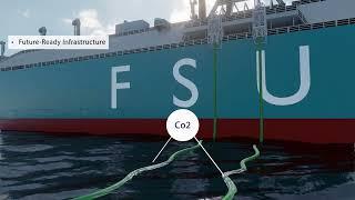 Fast-Tracking Gas / LNG Import Solution with the IQuay™ F-Class | ECONNECT Energy