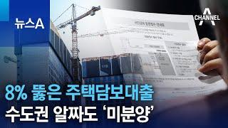 8% 뚫은 주택담보대출…수도권 알짜도 ‘미분양’ | 뉴스A