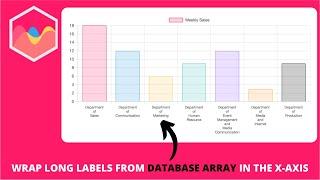 How to Wrap Long Labels From Database Array in the X-Axis Scales in Chart js