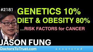 JASON FUNG c1 | GENETICS 10%   DIET & OBESITY 80%   risk factors for cancer