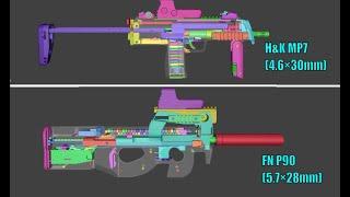 Short Comparison of H&K MP7 VS FN P90