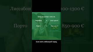 Цена на аренду квартир в Португалии  #португалия #арендаквартир #недвижимостьвпортугалии