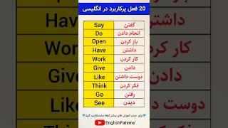 20 فعل ضروری انگلیسی رو همین الان یاد بگیر! (لغات انگلیسی به فارسی با تلفظ) #زبان_انگلیسی  #english