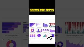 Visualize better chart ️ #analytics #data #flourish #excel #exceltips #flourishshorts #shorts