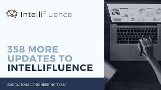 Intellifluence a marketing platform for influencers